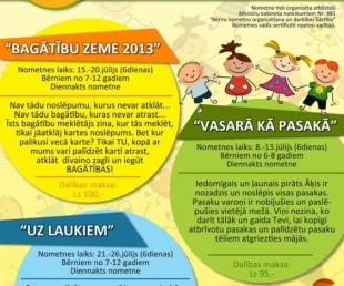 Kalbakās atkal Bagātību zeme
